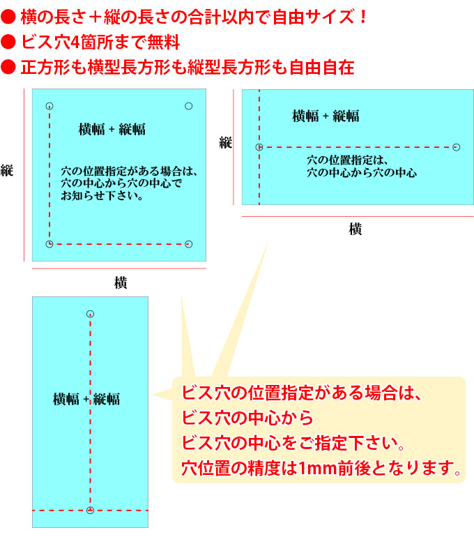 サイズ指定に関して